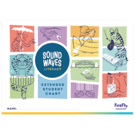 Sound Waves Literacy Extended Student Chart