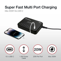 Charger Shintaro 200W 10-Port GaN USB-C