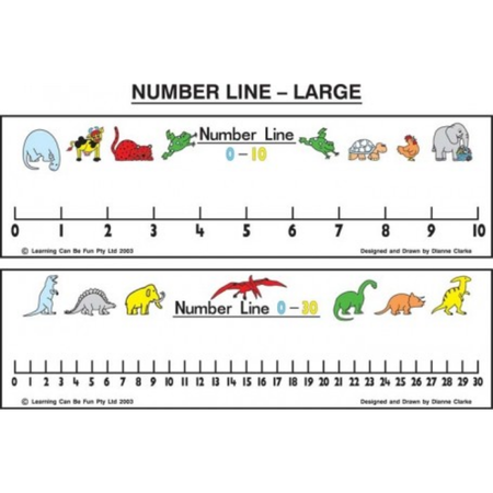 Large Number Line & Pen (0-10 & 0-30 double sided)