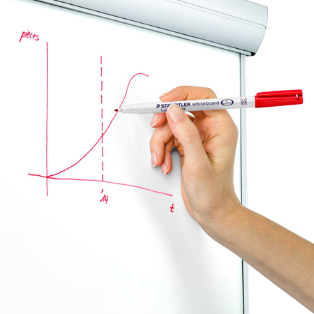 Marker Whiteboard Staedtler Lumocolour 1mm Bullet Red