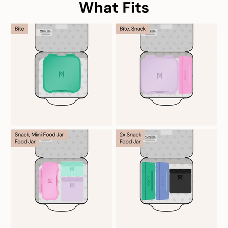MontiiCo Medium Insulated Lunch Bag Construction