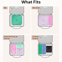 MontiiCo Medium Insulated Lunch Bag Construction