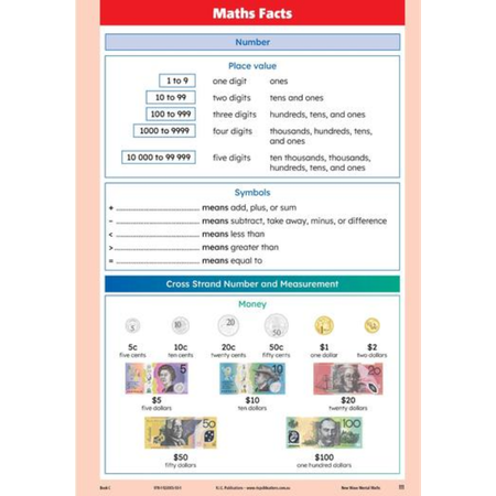 New Wave Mentals National Book C (Revised 2024)