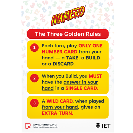 Numero A3 rules poster