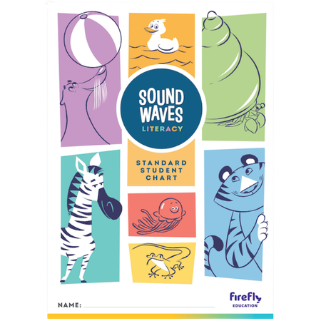 Sound Waves Literacy Standard Student Chart
