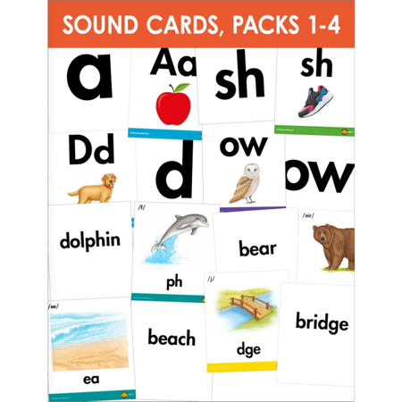 Sunshine Phonics Decodables Sound Cards (1x Packs 1-4)