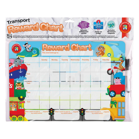 Transport Reward Chart
